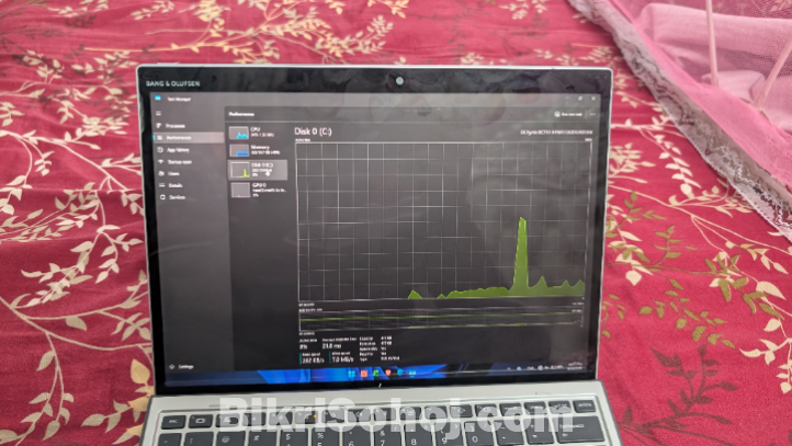 Hp Elite X2 G8 Tablet